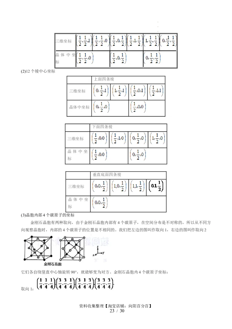 第20讲晶体结构与性质（讲义）（解析版）_05高考化学_新高考复习资料_2024年新高考资料_一轮复习资料_完2024年高考化学一轮复习讲练测(课件+讲义+练习)（新高考）_讲义+练习