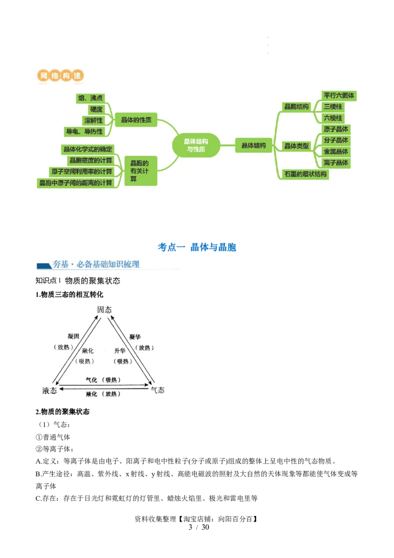 第20讲晶体结构与性质（讲义）（解析版）_05高考化学_新高考复习资料_2024年新高考资料_一轮复习资料_完2024年高考化学一轮复习讲练测(课件+讲义+练习)（新高考）_讲义+练习