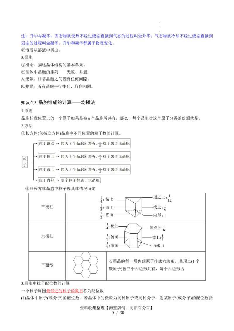 第20讲晶体结构与性质（讲义）（解析版）_05高考化学_新高考复习资料_2024年新高考资料_一轮复习资料_完2024年高考化学一轮复习讲练测(课件+讲义+练习)（新高考）_讲义+练习