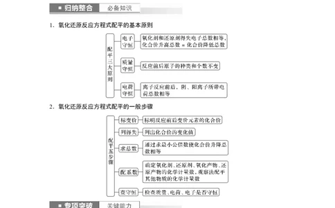 第1章第5讲　氧化还原反应方程式的书写与配平_05高考化学_2024年新高考资料_1.2024一轮复习_2024年高考化学一轮复习讲义（新人教新高考版）_学生版在此文件夹_大一轮复习讲义