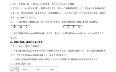 第六章几何图形初步知识归纳与题型突破（单元复习14类题型清单）（原卷版）_初中数学_七年级数学上册（人教版）_知识点汇总