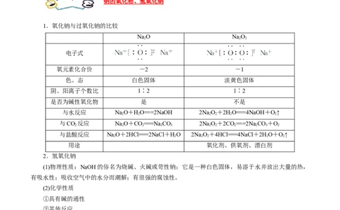考点13钠及其化合物（解析版）_05高考化学_通用版（老高考）复习资料_2023年复习资料_一轮复习_备战2023年高考化学一轮复习考点帮（全国通用）
