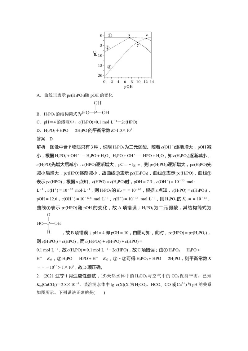 第8章第54讲　水溶液中四大平衡常数的综合应用---2023年高考化学一轮复习（新高考）_05高考化学_新高考复习资料_2023年新高考资料_一轮复习_2023年新高考大一轮复习讲义