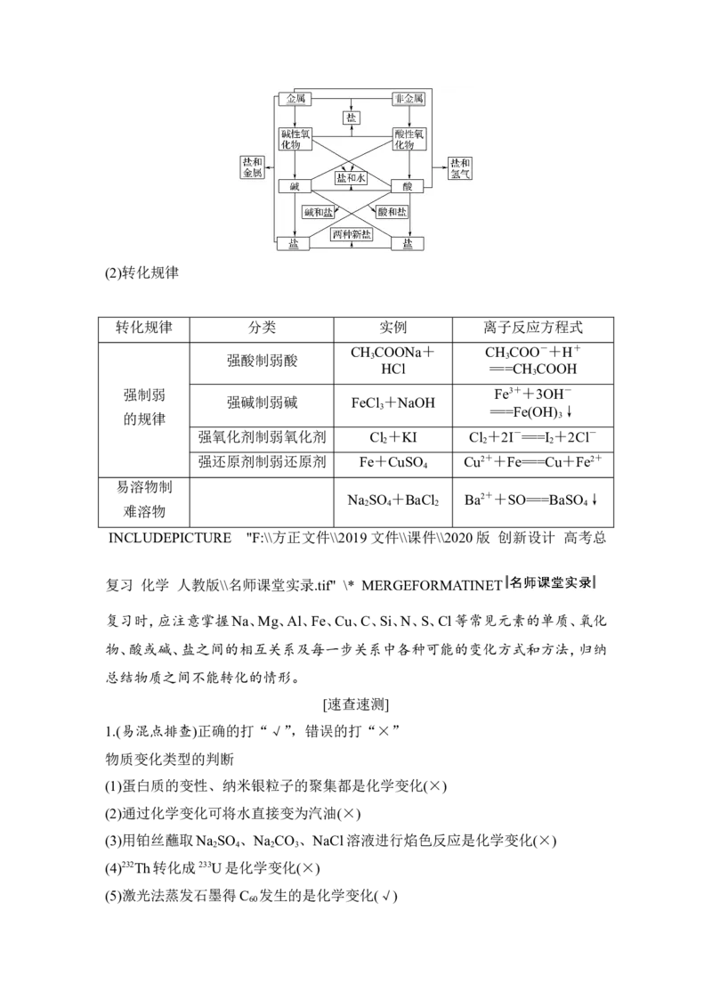 第二章第1讲_05高考化学_新高考复习资料_2022年新高考资料_2022年一轮复习各版本_1.高考化学2022年一轮复习通用版_2022年高考化学一轮复习讲义（全国版）_配套习题库
