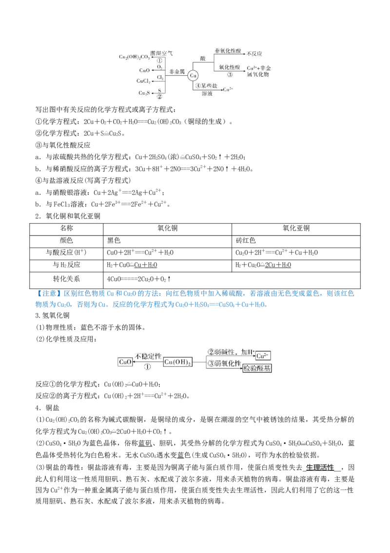 第10讲金属材料及金属矿物的开发利用（精讲）-2022年一轮复习讲练测（原卷版）_05高考化学_新高考复习资料_2022年新高考资料_2022年高考化学一轮复习讲练测