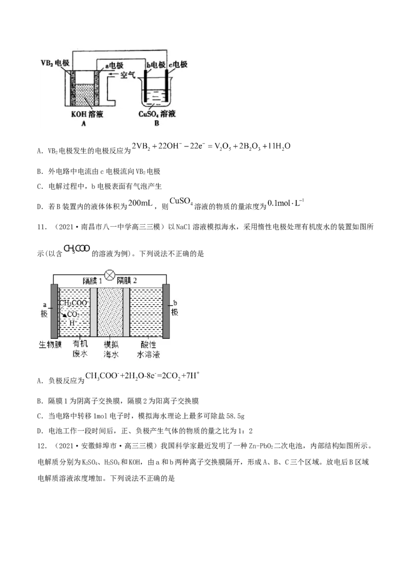 第19讲电解池　金属的电化学腐蚀与防护（精练）-2022年一轮复习讲练测（原卷版）_05高考化学_新高考复习资料_2022年新高考资料_2022年高考化学一轮复习讲练测
