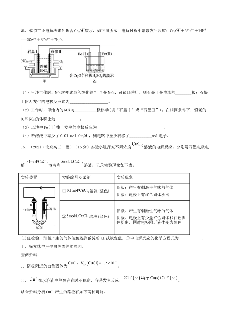 第19讲电解池　金属的电化学腐蚀与防护（精练）-2022年一轮复习讲练测（原卷版）_05高考化学_新高考复习资料_2022年新高考资料_2022年高考化学一轮复习讲练测