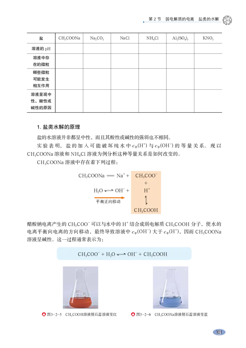 普通高中教科书&middot;化学选择性必修1化学反应原理_高中全套电子教材及答案。_01高中电子教材全套_化学_鲁科版_高中年级_选择性必修1化学反应原理