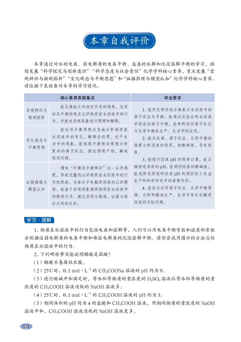 普通高中教科书&middot;化学选择性必修1化学反应原理_高中全套电子教材及答案。_01高中电子教材全套_化学_鲁科版_高中年级_选择性必修1化学反应原理