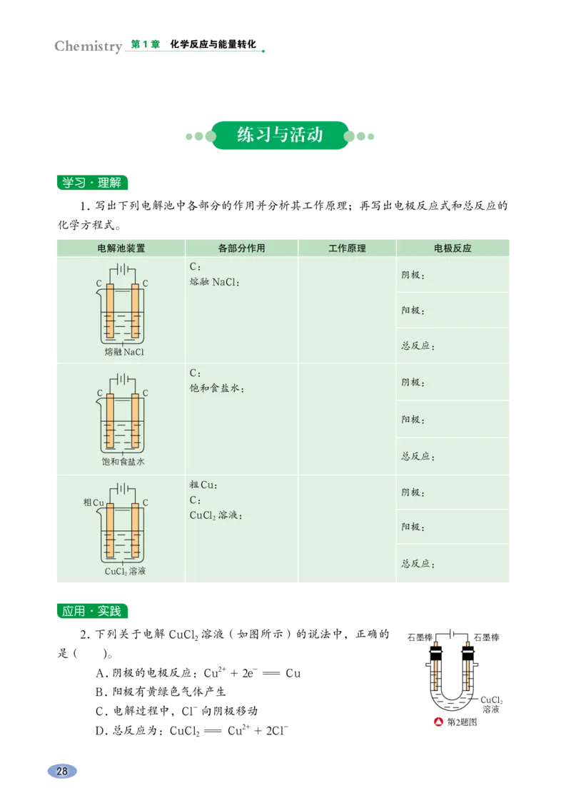 普通高中教科书&middot;化学选择性必修1化学反应原理_高中全套电子教材及答案。_01高中电子教材全套_化学_鲁科版_高中年级_选择性必修1化学反应原理