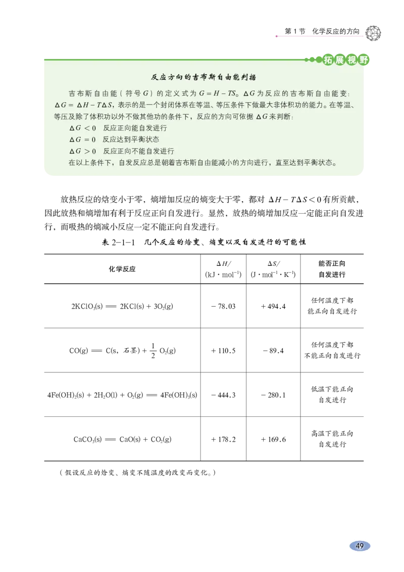 普通高中教科书&middot;化学选择性必修1化学反应原理_高中全套电子教材及答案。_01高中电子教材全套_化学_鲁科版_高中年级_选择性必修1化学反应原理