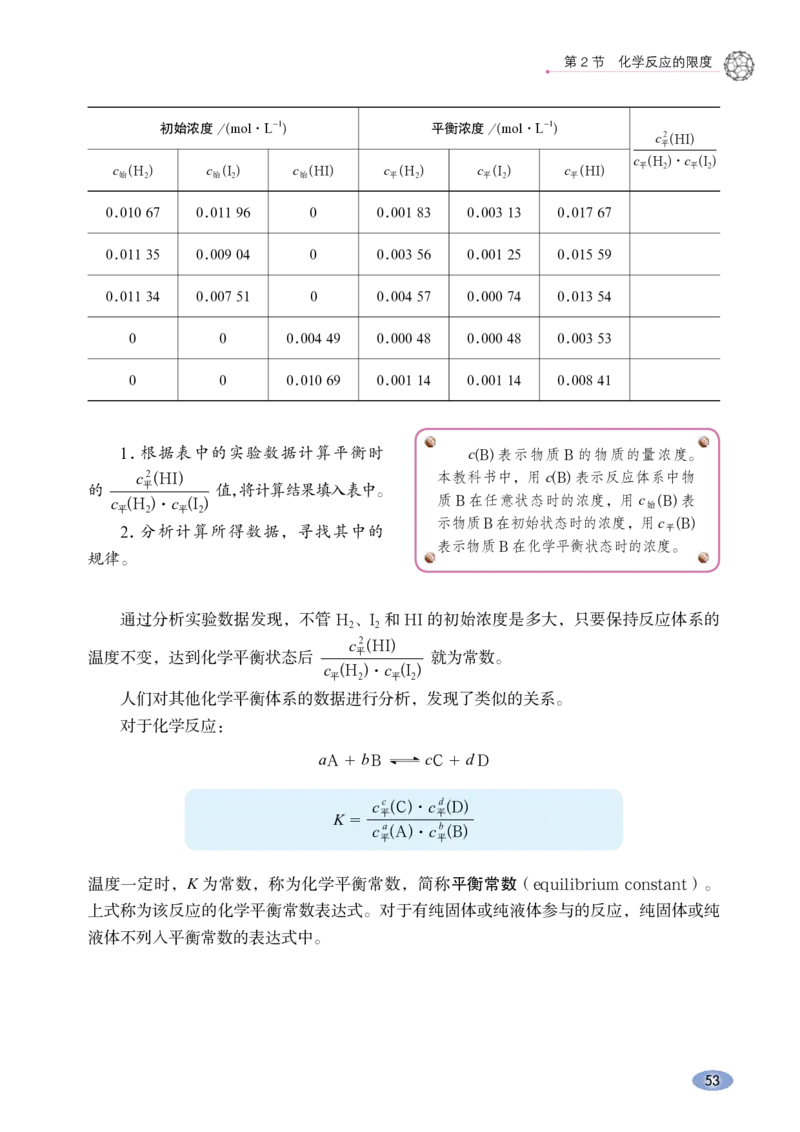 普通高中教科书&middot;化学选择性必修1化学反应原理_高中全套电子教材及答案。_01高中电子教材全套_化学_鲁科版_高中年级_选择性必修1化学反应原理