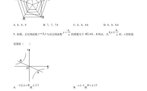 精品解析：2022年四川省攀枝花市中考数学真题（原卷版）_初中数学_九年级数学下册（人教版）_全国各地数学中考真题_2022年全国中考数学真题145份