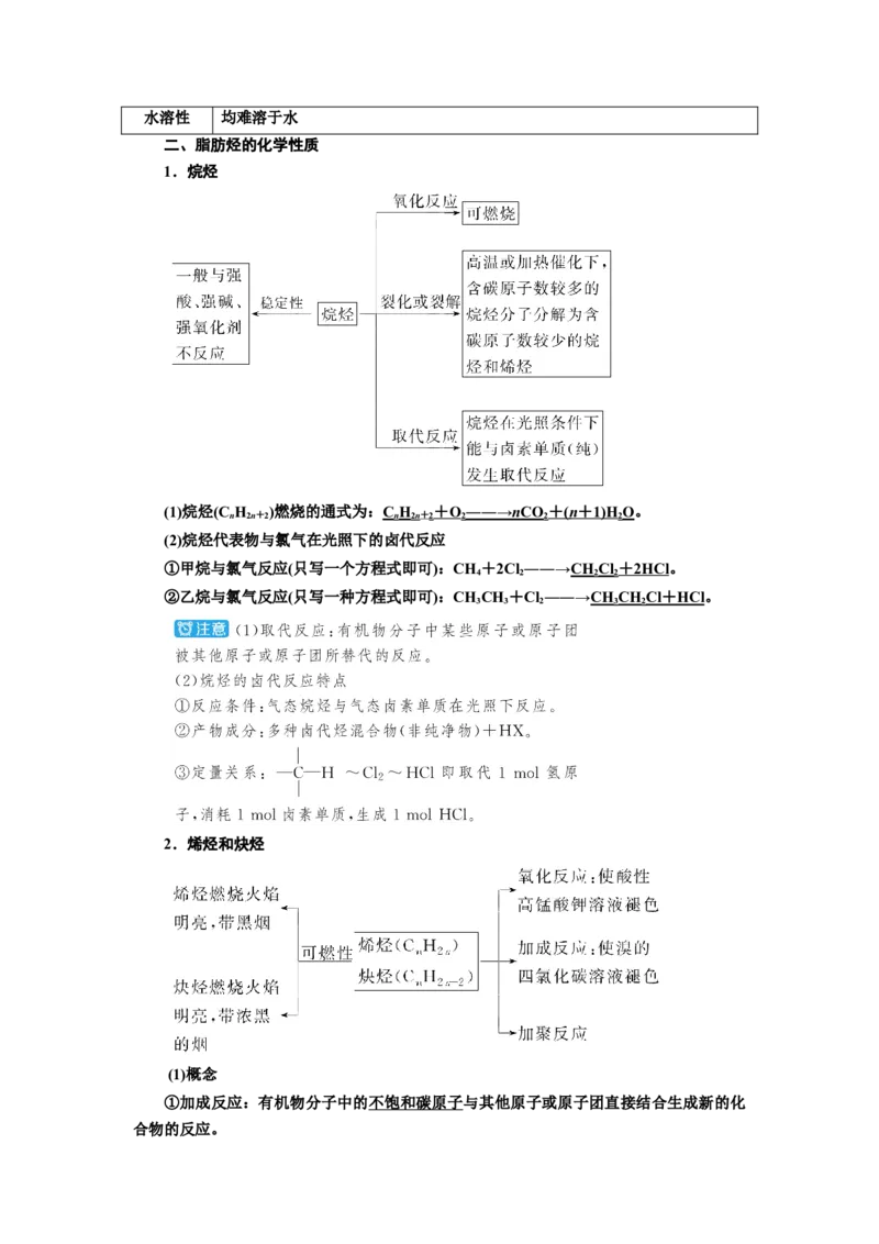 第2讲烃和卤代烃（教案）_05高考化学_新高考复习资料_2022年新高考资料_2022届一轮复习讲练结合_第十二章有机化学基础_第2讲烃和卤代烃