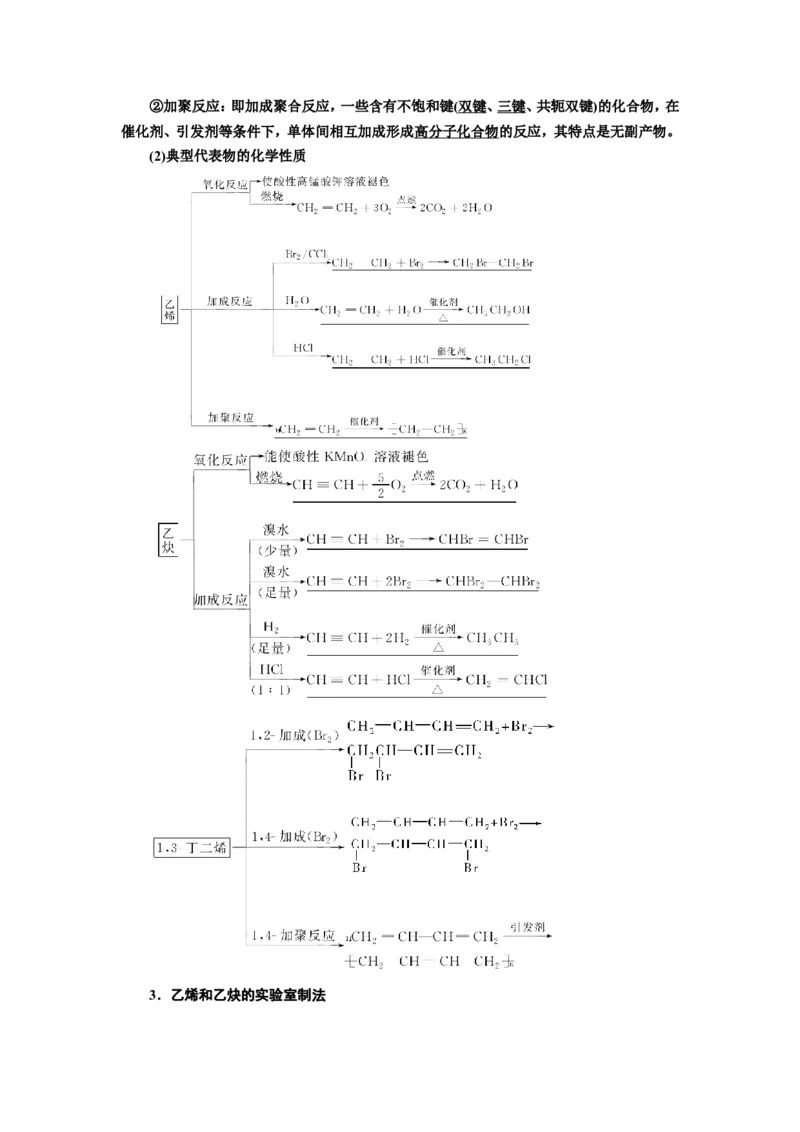 第2讲烃和卤代烃（教案）_05高考化学_新高考复习资料_2022年新高考资料_2022届一轮复习讲练结合_第十二章有机化学基础_第2讲烃和卤代烃