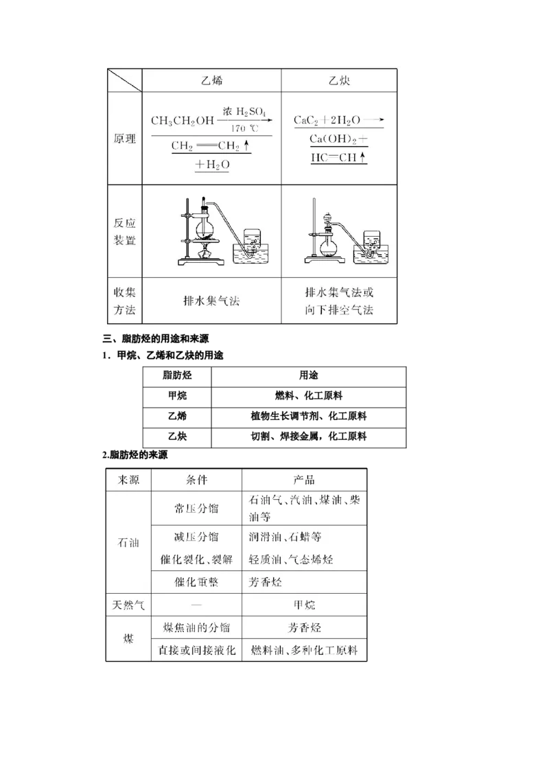 第2讲烃和卤代烃（教案）_05高考化学_新高考复习资料_2022年新高考资料_2022届一轮复习讲练结合_第十二章有机化学基础_第2讲烃和卤代烃