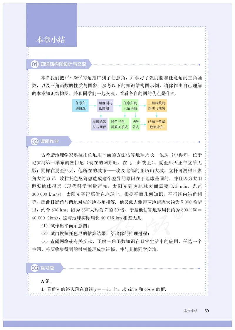 普通高中教科书&middot;数学（B版）必修第三册_高中全套电子教材及答案。_01高中电子教材全套_数学_人教版（B版）（主编：高存明）_高中年级_必修第三册