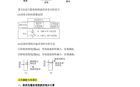 第05讲物质的量浓度及溶液配制（讲）-2024年高考化学大一轮复习精讲精练+专题讲座（原卷版）_05高考化学_2024年新高考资料_1.2024一轮复习