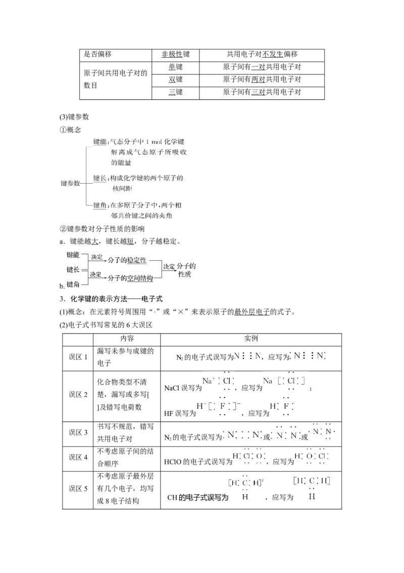 第5章第29讲　化学键　分子的空间结构---2023年高考化学一轮复习（新高考）_05高考化学_新高考复习资料_2023年新高考资料_一轮复习_2023年新高考大一轮复习讲义
