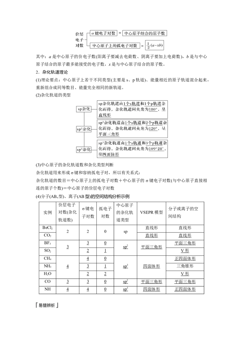 第5章第29讲　化学键　分子的空间结构---2023年高考化学一轮复习（新高考）_05高考化学_新高考复习资料_2023年新高考资料_一轮复习_2023年新高考大一轮复习讲义