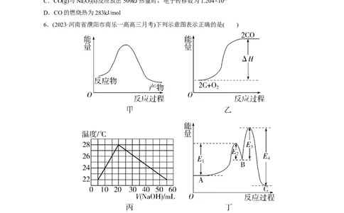 考点17化学反应的热效应(好题冲关)(原卷版)_05高考化学_通用版（老高考）复习资料_2024年复习资料_完备战2024年高考化学一轮复习考点帮（全国通用）