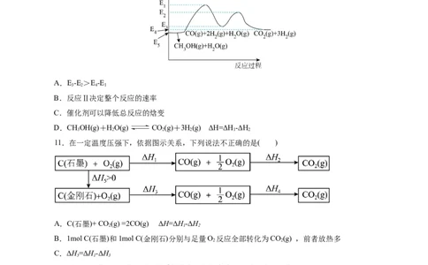 考点17化学反应的热效应(好题冲关)(原卷版)_05高考化学_通用版（老高考）复习资料_2024年复习资料_完备战2024年高考化学一轮复习考点帮（全国通用）