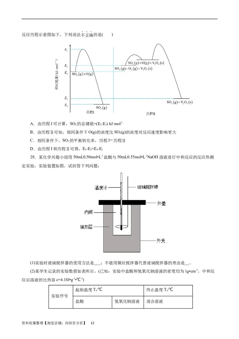 考点17化学反应的热效应(好题冲关)(原卷版)_05高考化学_通用版（老高考）复习资料_2024年复习资料_完备战2024年高考化学一轮复习考点帮（全国通用）