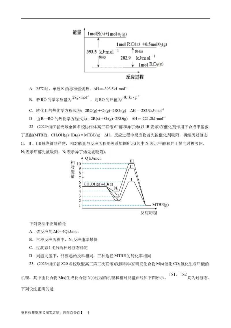 考点17化学反应的热效应(好题冲关)(原卷版)_05高考化学_通用版（老高考）复习资料_2024年复习资料_完备战2024年高考化学一轮复习考点帮（全国通用）