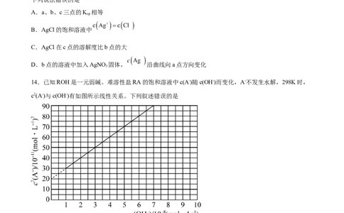 第24讲沉淀溶解平衡（练）-2024年高考化学大一轮复习精讲精练+专题讲座（原卷版）_05高考化学_2024年新高考资料_1.2024一轮复习_2024年高考化学大一轮复习精讲精练+专题讲座