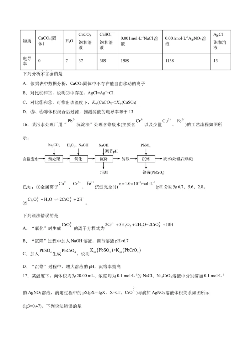 第24讲沉淀溶解平衡（练）-2024年高考化学大一轮复习精讲精练+专题讲座（原卷版）_05高考化学_2024年新高考资料_1.2024一轮复习_2024年高考化学大一轮复习精讲精练+专题讲座