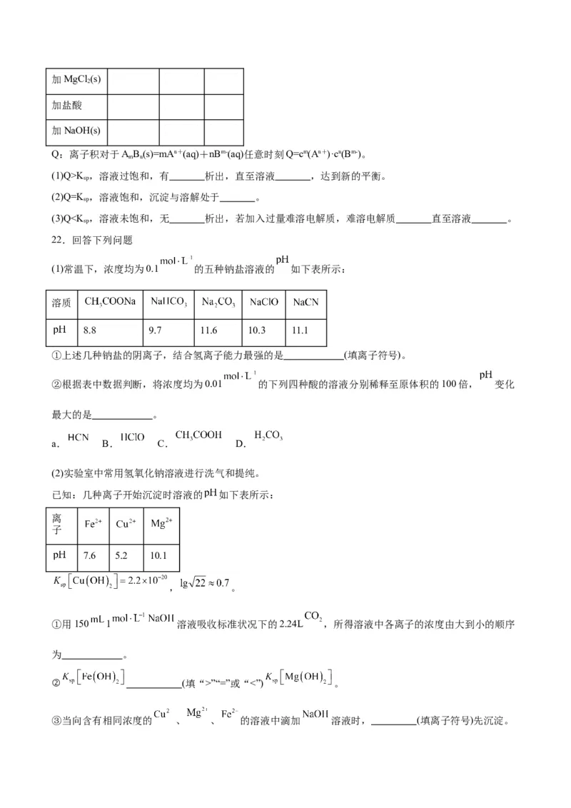 第24讲沉淀溶解平衡（练）-2024年高考化学大一轮复习精讲精练+专题讲座（原卷版）_05高考化学_2024年新高考资料_1.2024一轮复习_2024年高考化学大一轮复习精讲精练+专题讲座