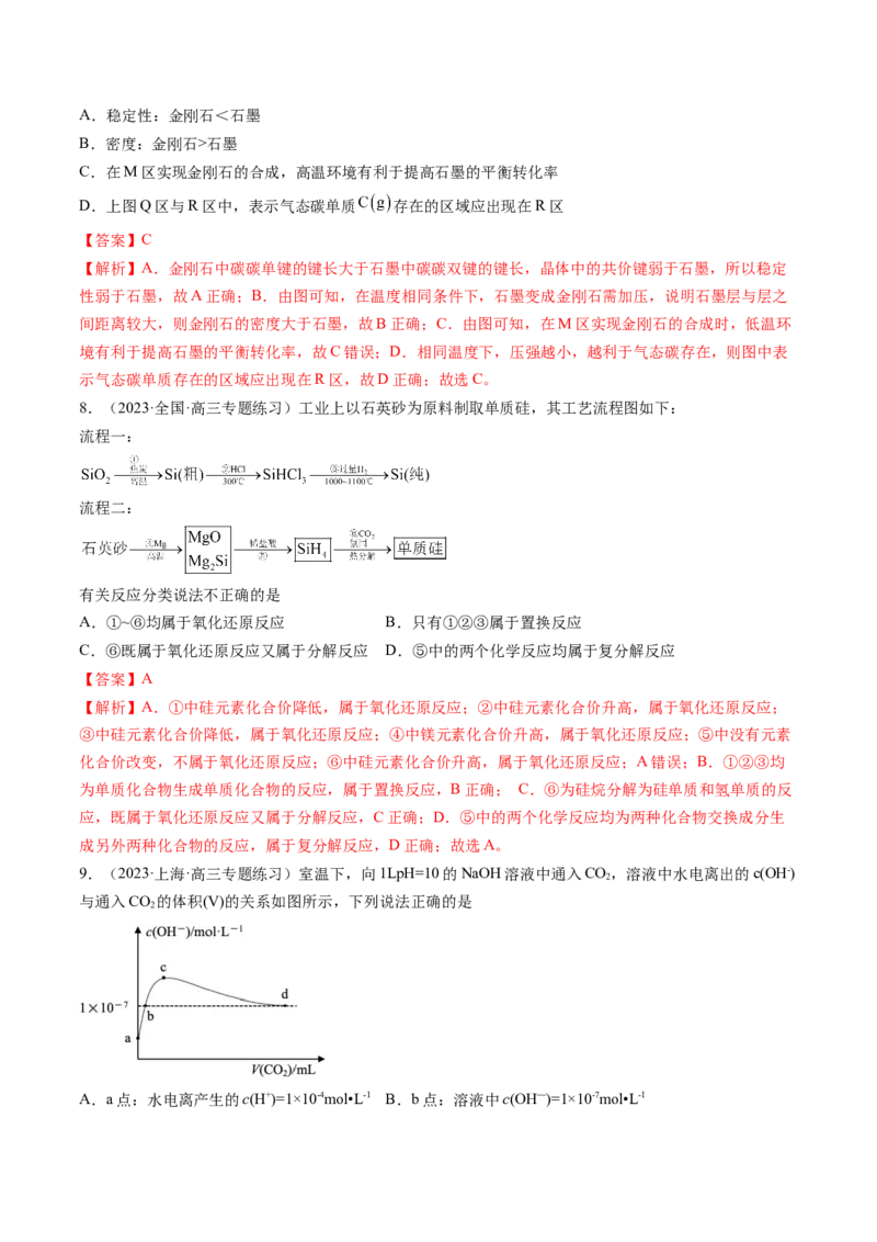 第15讲碳、硅及无机非金属材料（练习）（解析版）_05高考化学_新高考复习资料_2024年新高考资料_一轮复习资料_完2024年高考化学一轮复习讲练测(课件+讲义+练习)（新高考）