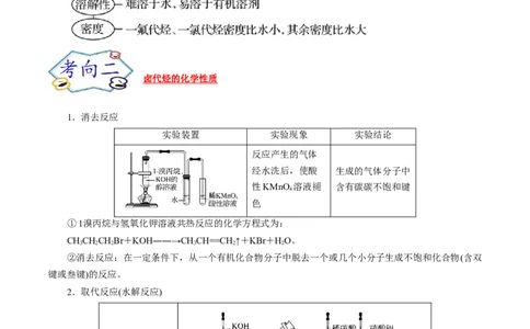 考点35卤代烃（解析版）_05高考化学_通用版（老高考）复习资料_2023年复习资料_一轮复习_备战2023年高考化学一轮复习考点帮（全国通用）