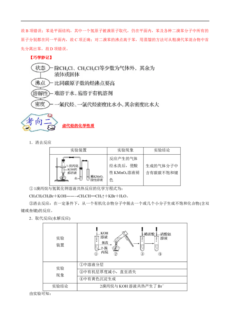 考点35卤代烃（解析版）_05高考化学_通用版（老高考）复习资料_2023年复习资料_一轮复习_备战2023年高考化学一轮复习考点帮（全国通用）