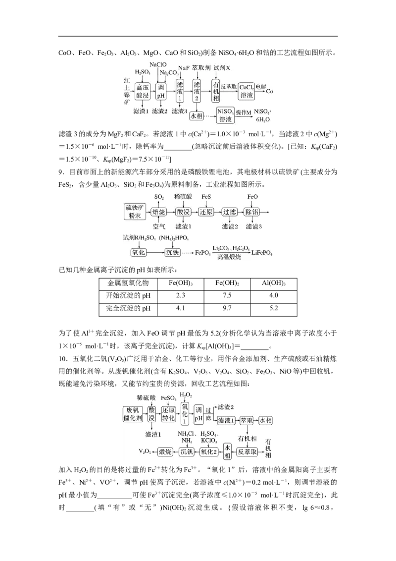 第1部分专题突破专题17　电离常数、水解常数、溶度积常数的应用_05高考化学_新高考复习资料_2023年新高考资料_二轮复习_2023年高考化学二轮复习讲义+课件（新高考版）_学生版