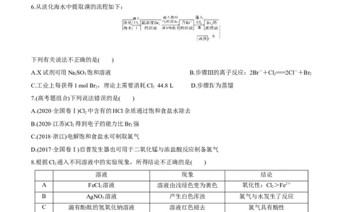 第14、15讲氯及其化合物卤族元素（学生版）_05高考化学_新高考复习资料_2024年新高考资料_一轮复习资料_大一轮课堂2024年高考化学大一轮复习课件+习题_习题