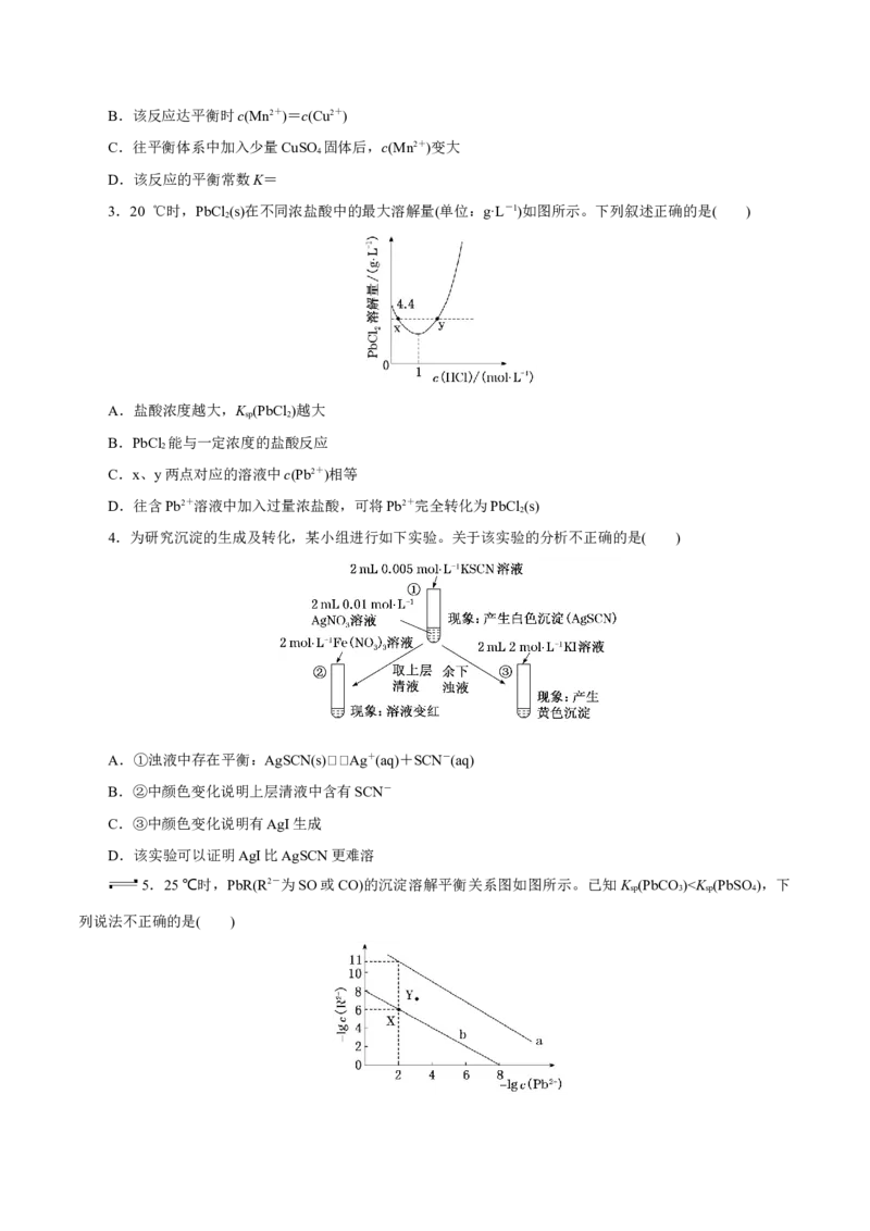 第24讲沉淀溶解平衡（练）-2023年高考化学一轮复习讲练测（新教材新高考）（原卷版）_05高考化学_新高考复习资料_2023年新高考资料_一轮复习