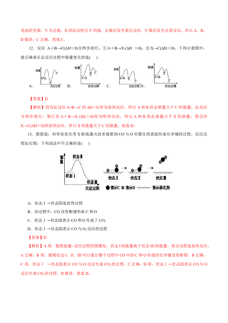 第15练化学反应与能量变化-2023年高考化学一轮复习小题多维练（解析版）_05高考化学_新高考复习资料_2023年新高考资料_一轮复习_2023年新高考化学一轮复习小题多维练