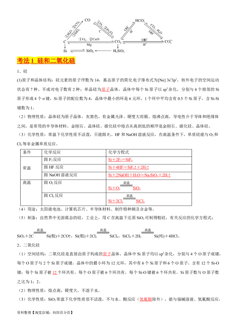 考点13硅及其化合物（核心考点精讲精练）-备战2024年高考化学一轮复习考点帮（新高考专用）（教师版）_05高考化学_新高考复习资料_2024年新高考资料_一轮复习资料