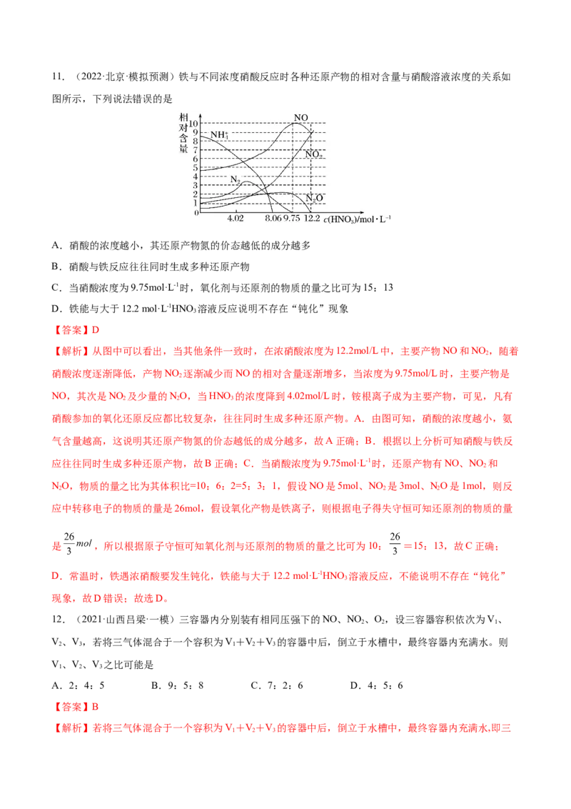 第14讲氮及其化合物（练）-2023年高考化学一轮复习讲练测（全国通用）（解析版）_05高考化学_通用版（老高考）复习资料_2023年复习资料_一轮复习