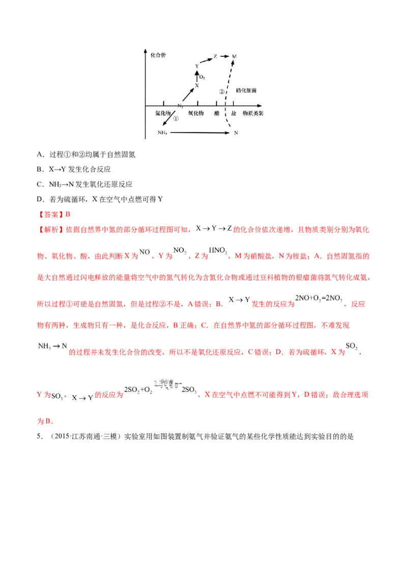 第14讲氮及其化合物（练）-2023年高考化学一轮复习讲练测（全国通用）（解析版）_05高考化学_通用版（老高考）复习资料_2023年复习资料_一轮复习