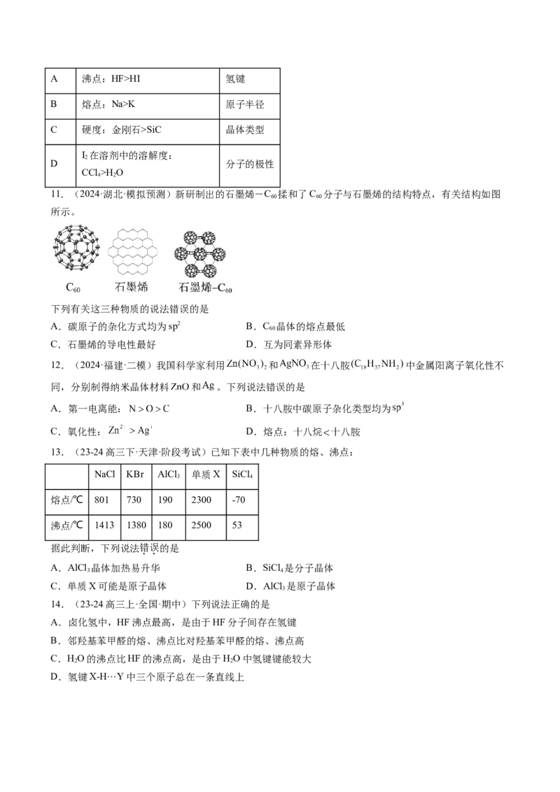 第04讲晶体结构与性质（练习）（原卷版）_05高考化学_2025年新高考资料_一轮复习_2025年高考化学一轮复习讲练测（新教材新高考）_第五章物质结构与性质元素周期律