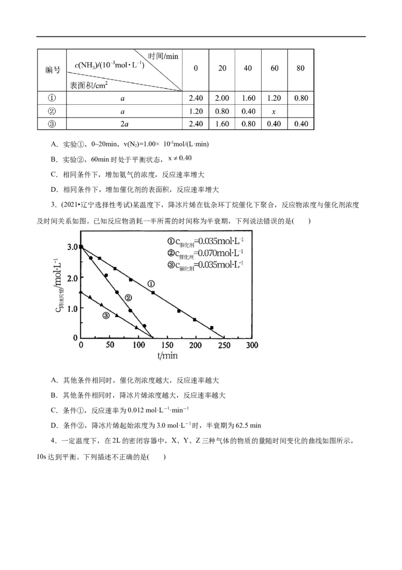 第16练化学反应的速率与限度-2023年高考化学一轮复习小题多维练（原卷版）_05高考化学_通用版（老高考）复习资料_2023年复习资料_一轮复习