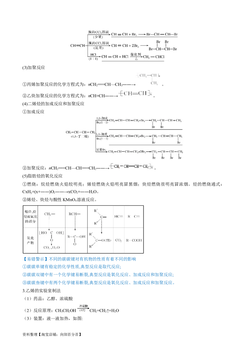 第37讲烃（讲义）（解析版）_05高考化学_新高考复习资料_2024年新高考资料_一轮复习资料_完2024年高考化学一轮复习讲练测(课件+讲义+练习)（新高考）_讲义+练习_第37讲烃（讲义）