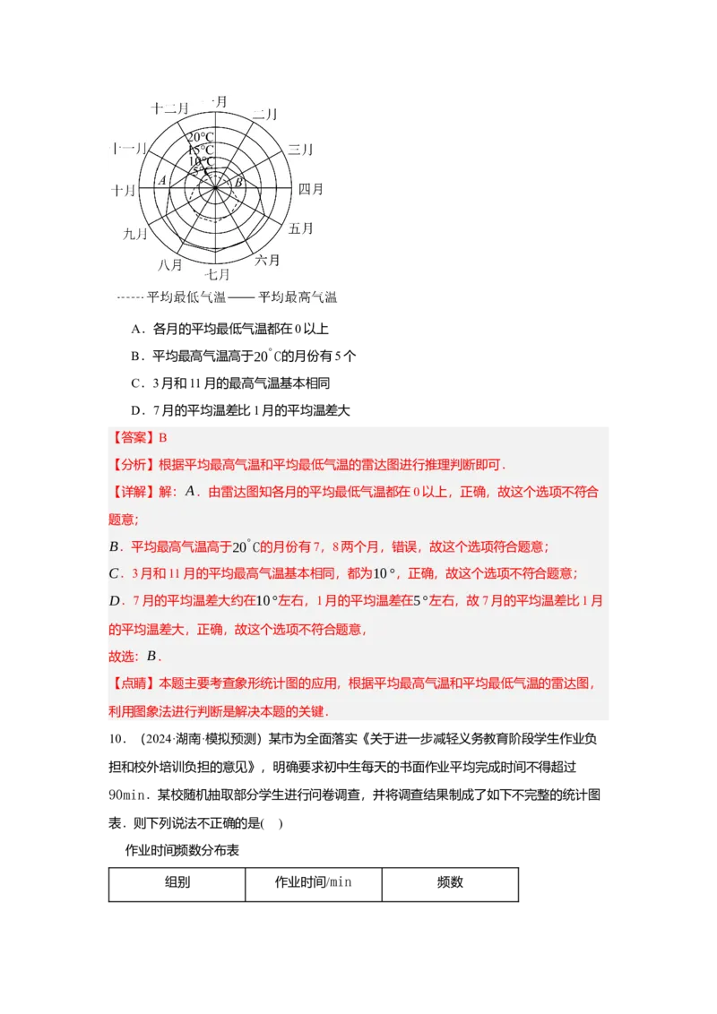 第十二章数据的收集、整理与描述单元测试（基础卷）（解析版）_初中数学_七年级数学下册（人教版）_单元测试