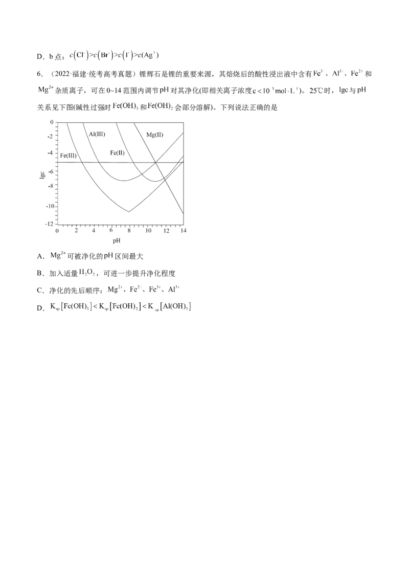 第31讲难溶电解质的溶解平衡与应用（练习）（原卷版）_05高考化学_2024年新高考资料_1.2024一轮复习_2024年高考化学一轮复习讲练测（新教材新高考）
