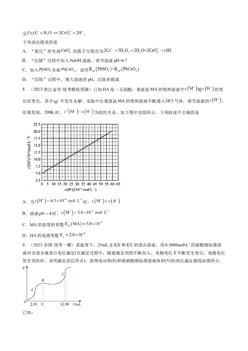 第31讲难溶电解质的溶解平衡与应用（练习）（原卷版）_05高考化学_2024年新高考资料_1.2024一轮复习_2024年高考化学一轮复习讲练测（新教材新高考）