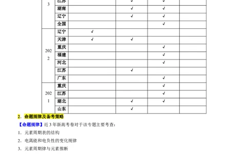 考点18元素周期律与元素周期表（核心考点精讲精练）-备战2024年高考化学一轮复习考点帮（新高考专用）（教师版）_05高考化学_新高考复习资料_2024年新高考资料_一轮复习资料