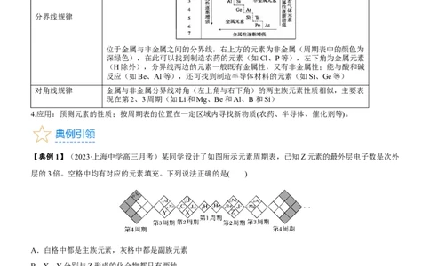考点18元素周期律与元素周期表（核心考点精讲精练）-备战2024年高考化学一轮复习考点帮（新高考专用）（教师版）_05高考化学_新高考复习资料_2024年新高考资料_一轮复习资料