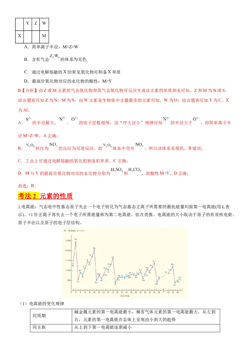 考点18元素周期律与元素周期表（核心考点精讲精练）-备战2024年高考化学一轮复习考点帮（新高考专用）（教师版）_05高考化学_新高考复习资料_2024年新高考资料_一轮复习资料